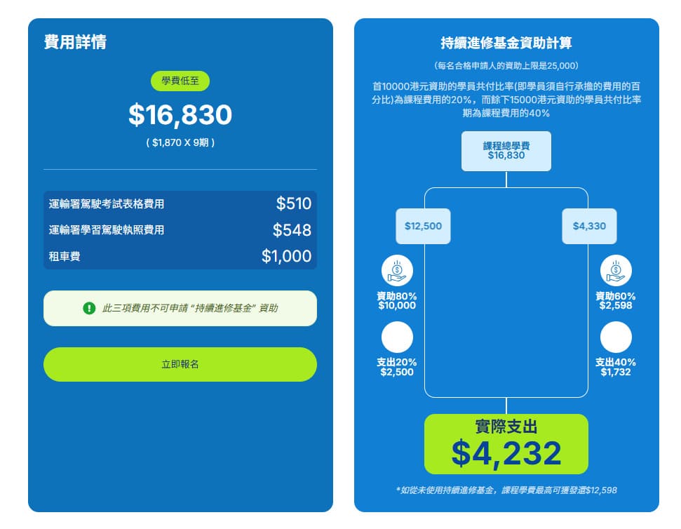 青喬駕駛學校持續進修基金學車